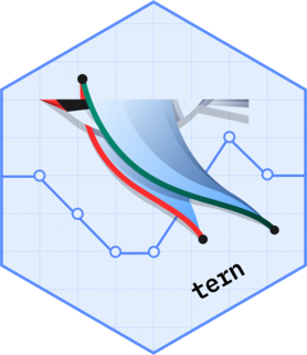 Tern Logo